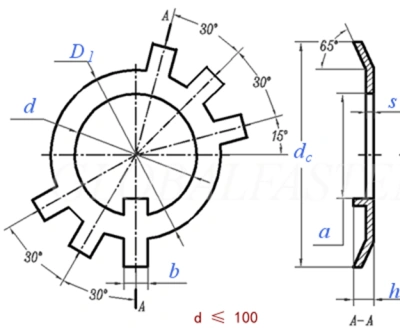 Pairing with Lock Washers
